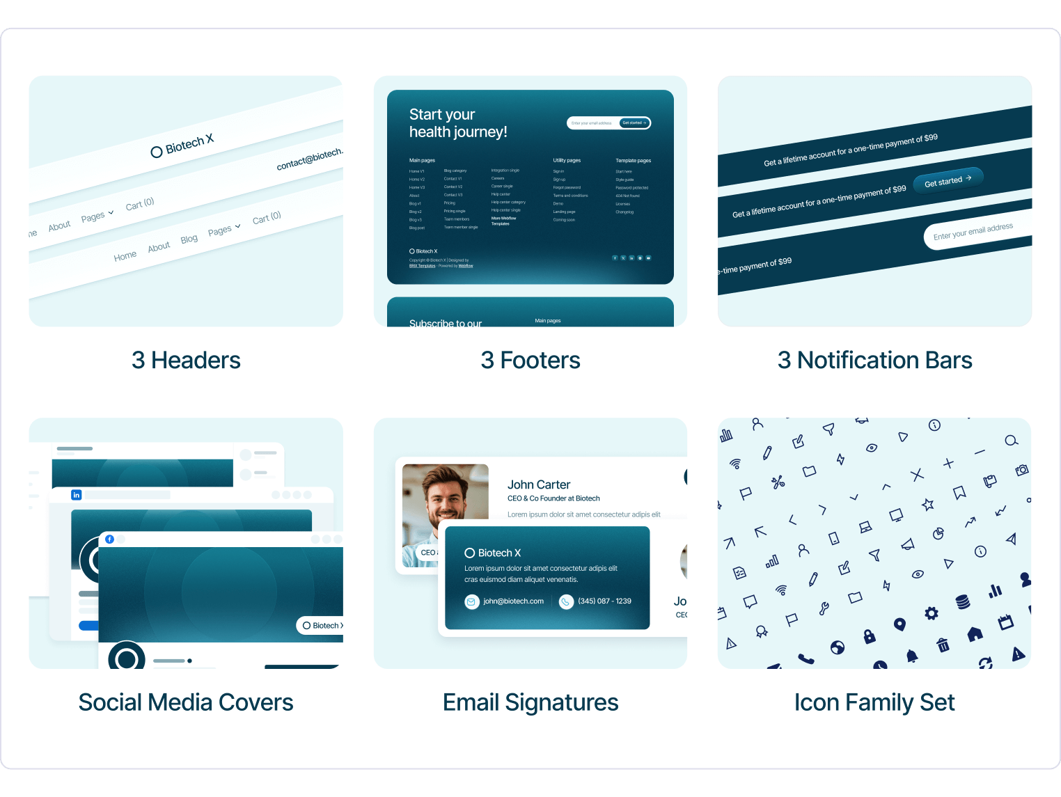 Biotech X - Health Tech Webflow Template Benefits