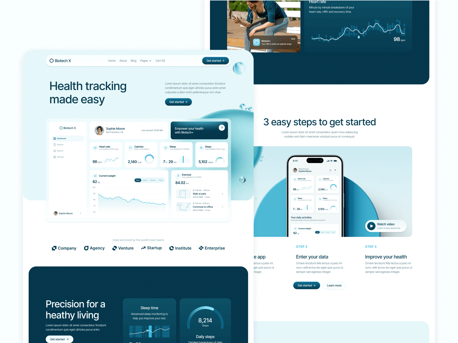 Biotechnology Webflow Template