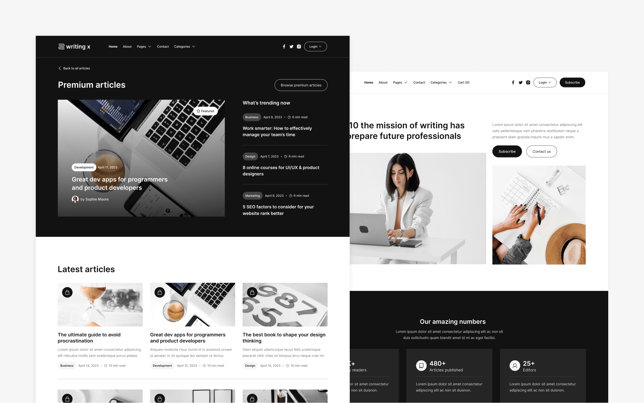 Writing X Webflow Template