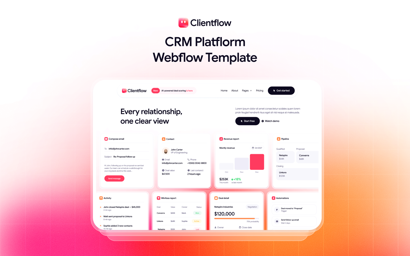 CRM Platform Webflow Template