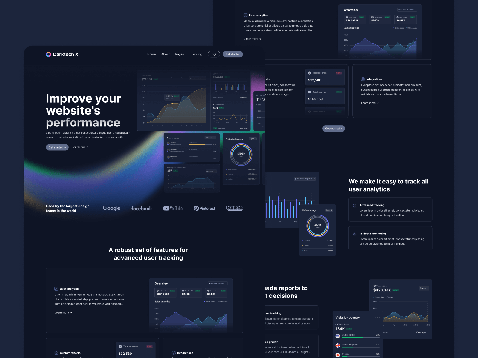 Dark Mode Webflow Template