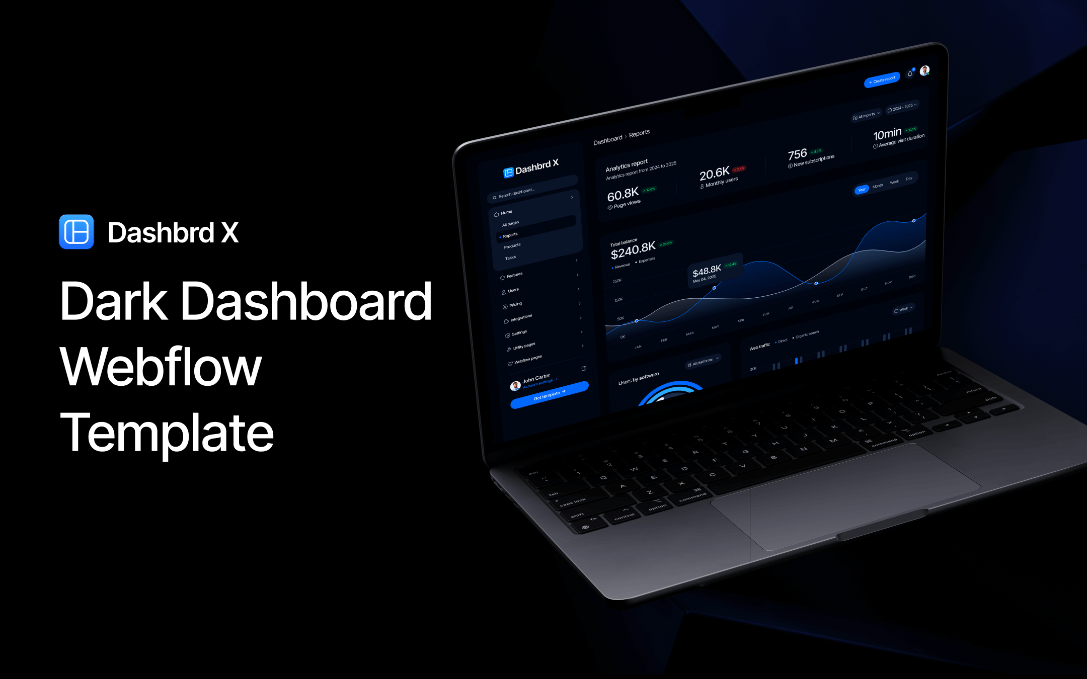 Dashboard Dark Mode Webflow Template