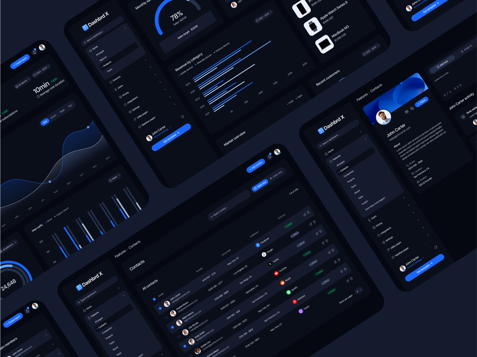 Dark Dashboard Webflow Theme