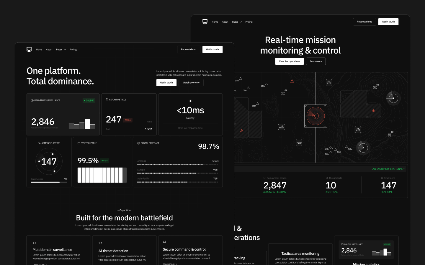 Defenseflow Webflow Template