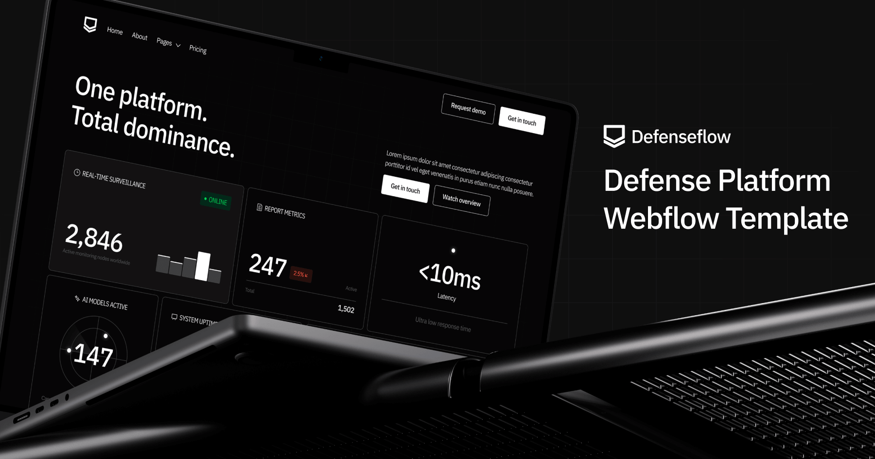 Defense Platform Webflow Template - Defenseflow | BRIX Templates