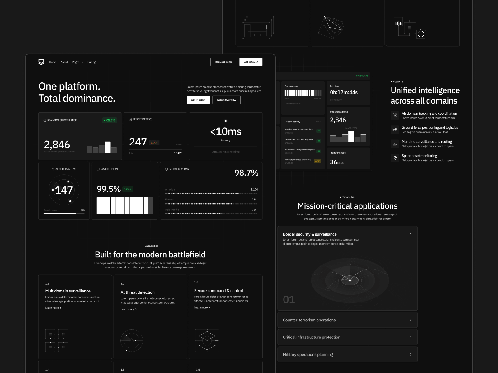 Defense Platform Webflow Template
