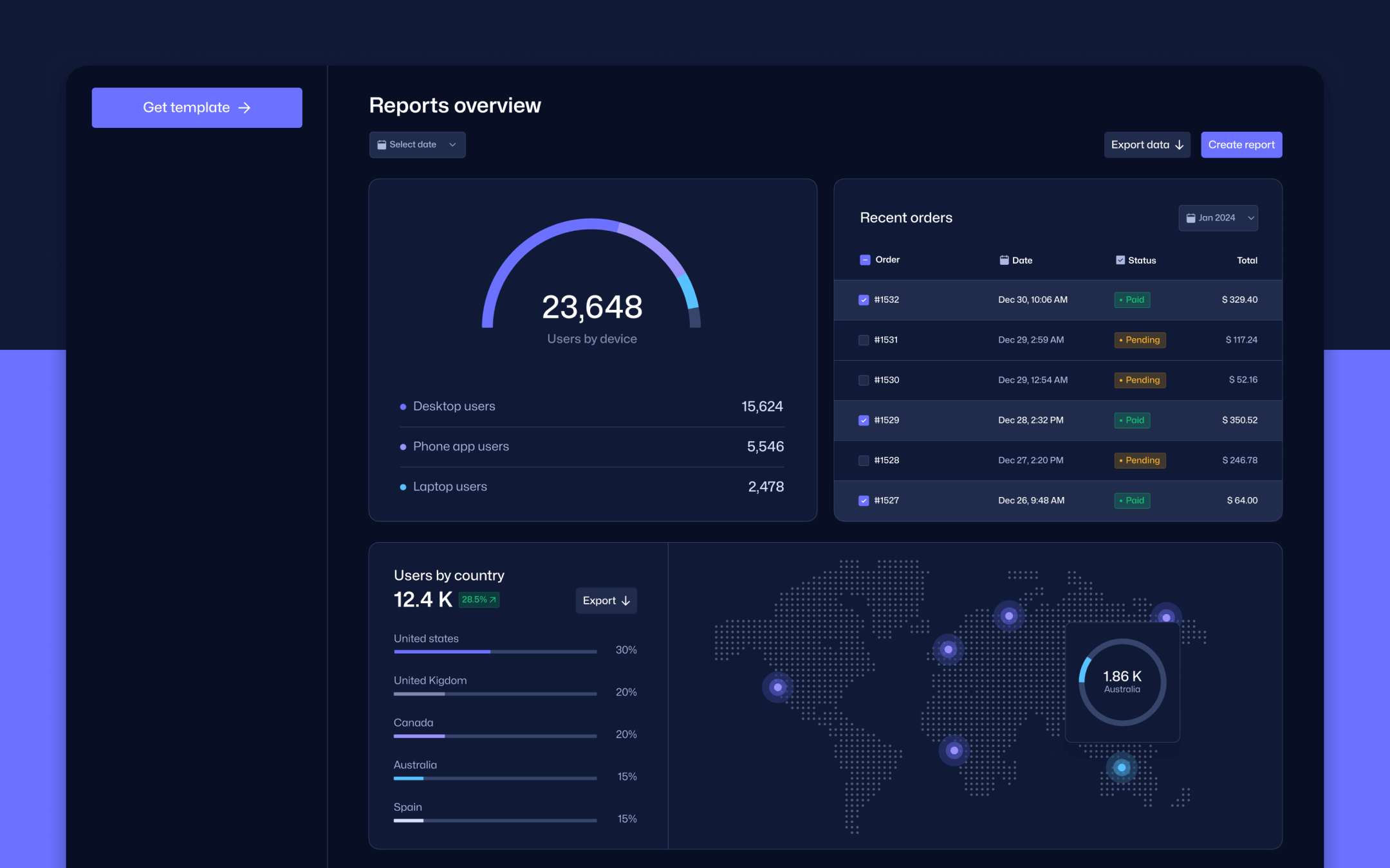 Dashdark X Webflow Template