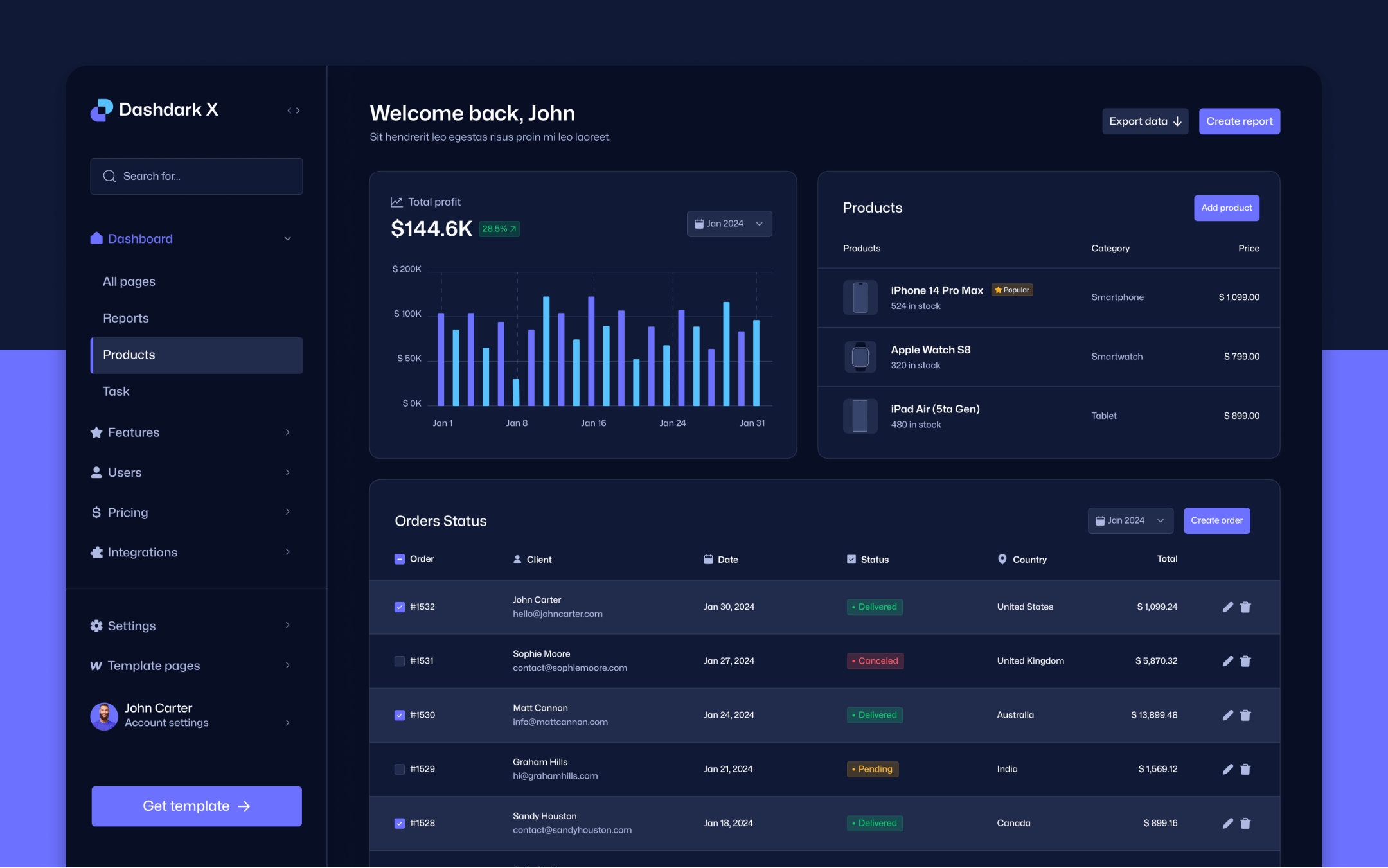 Dashdark X Webflow Template