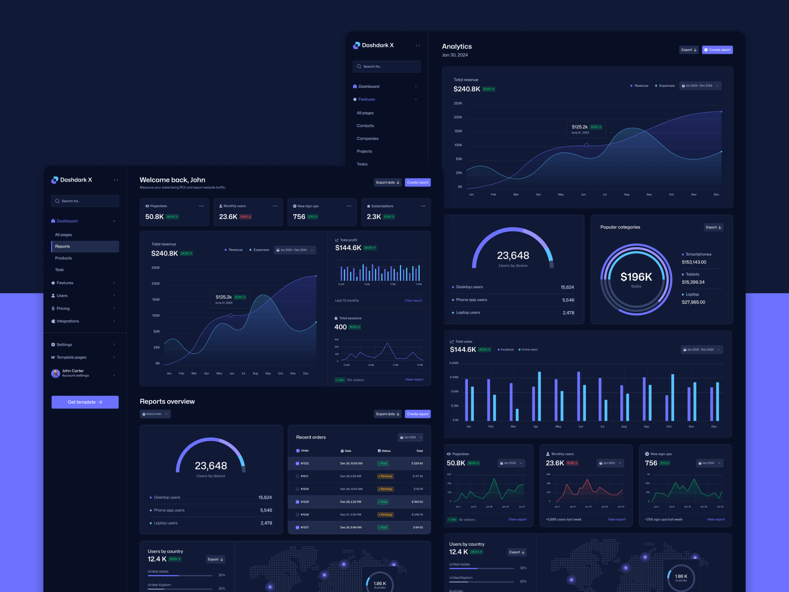 DevLink Dark Mode Dashboard Webflow Template