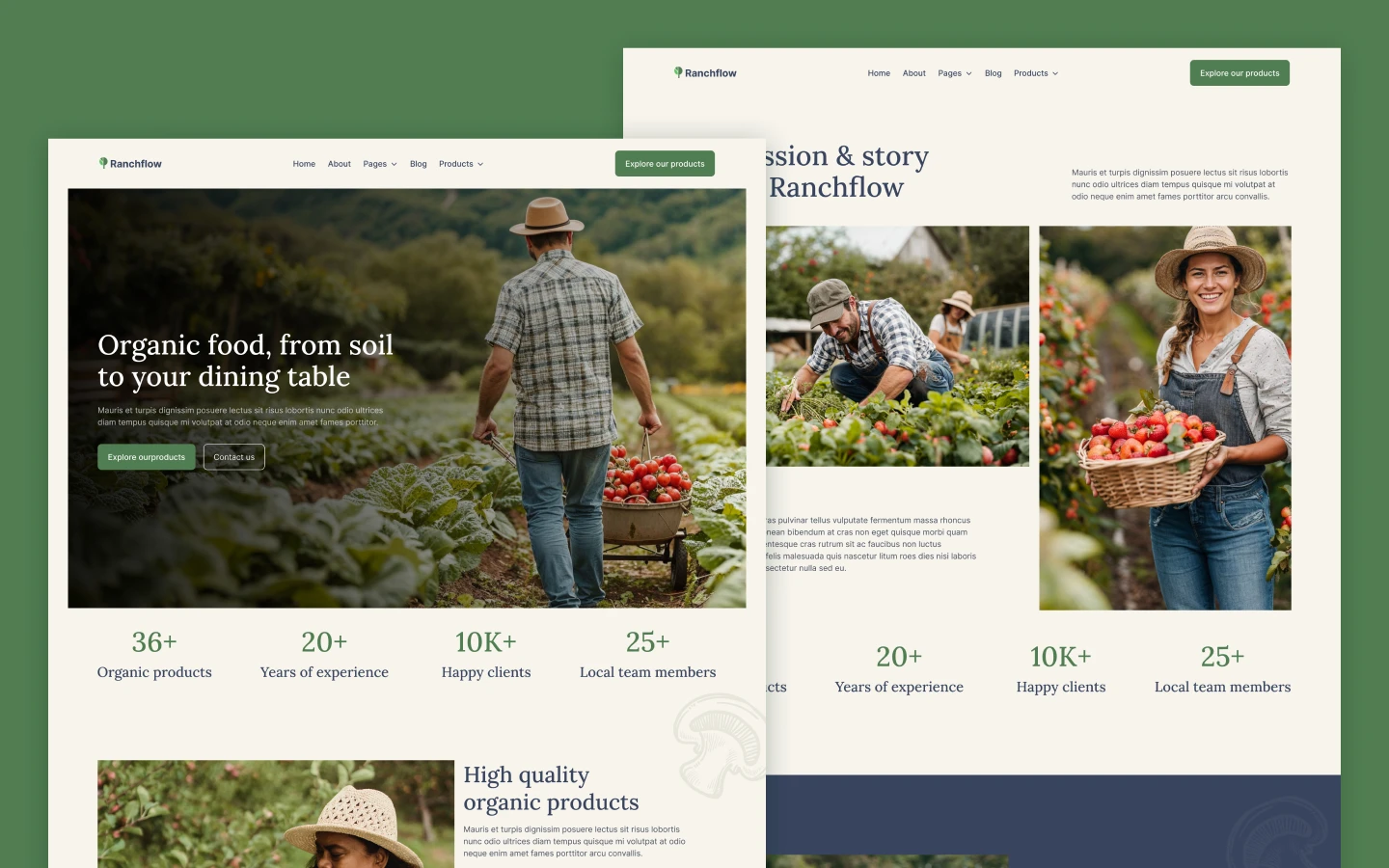 Ranchflow Webflow Template