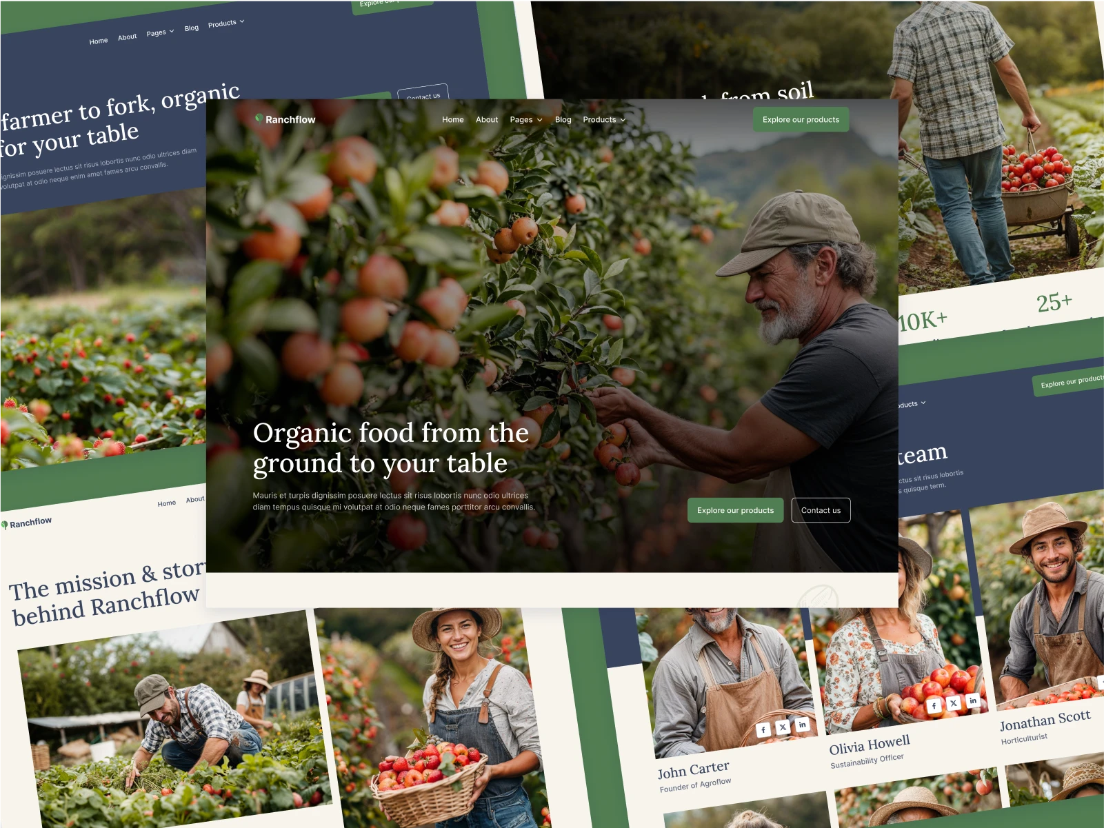 Farm Webflow Theme