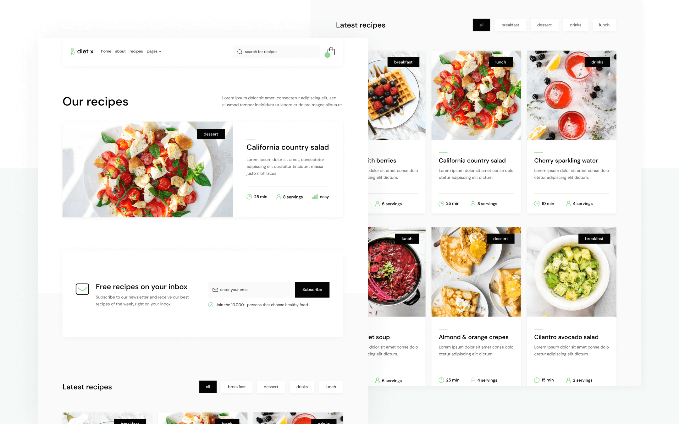 Diet X Webflow Template