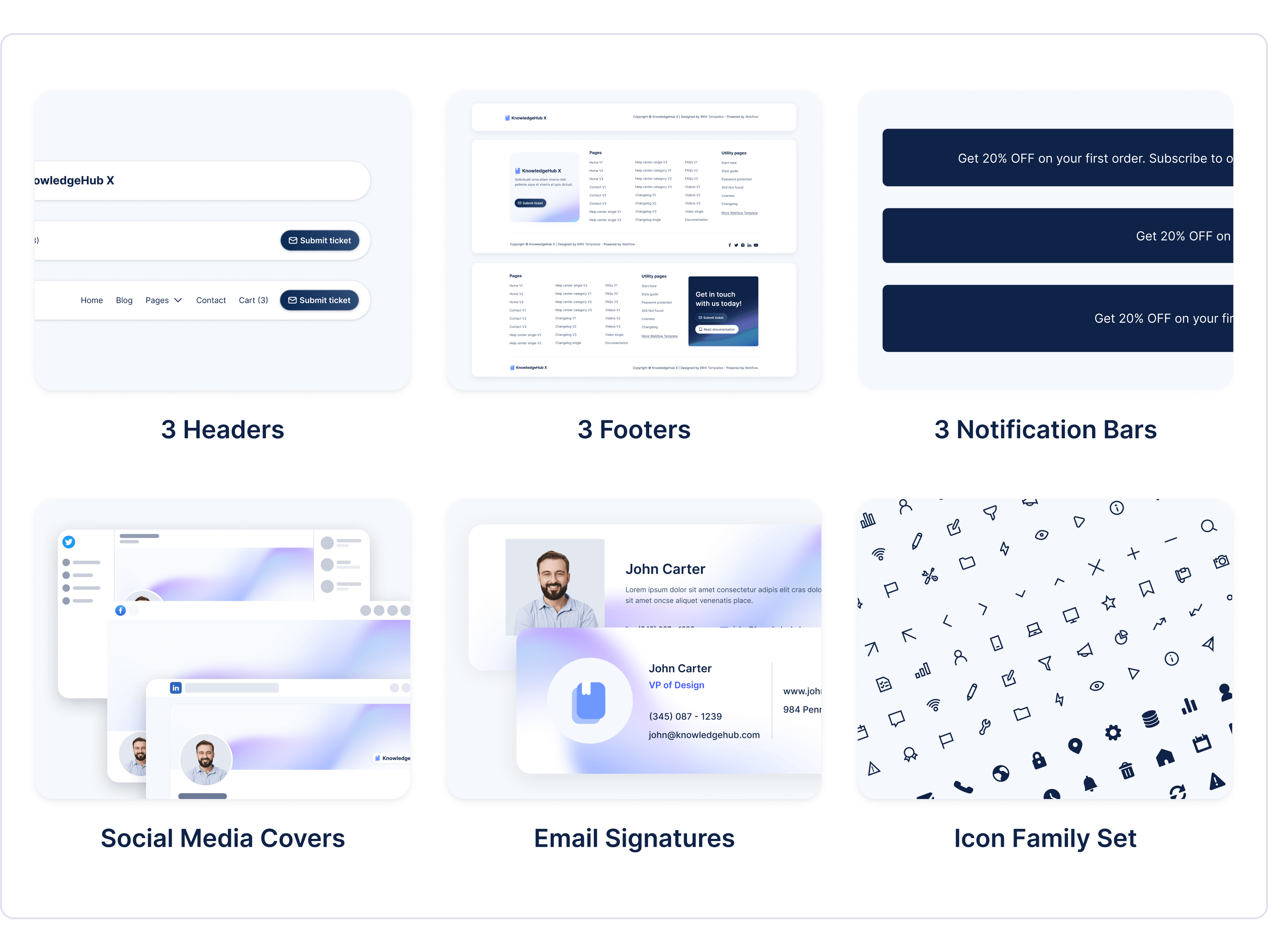 Knowledgehub X | Help Center Webflow Template Benefits