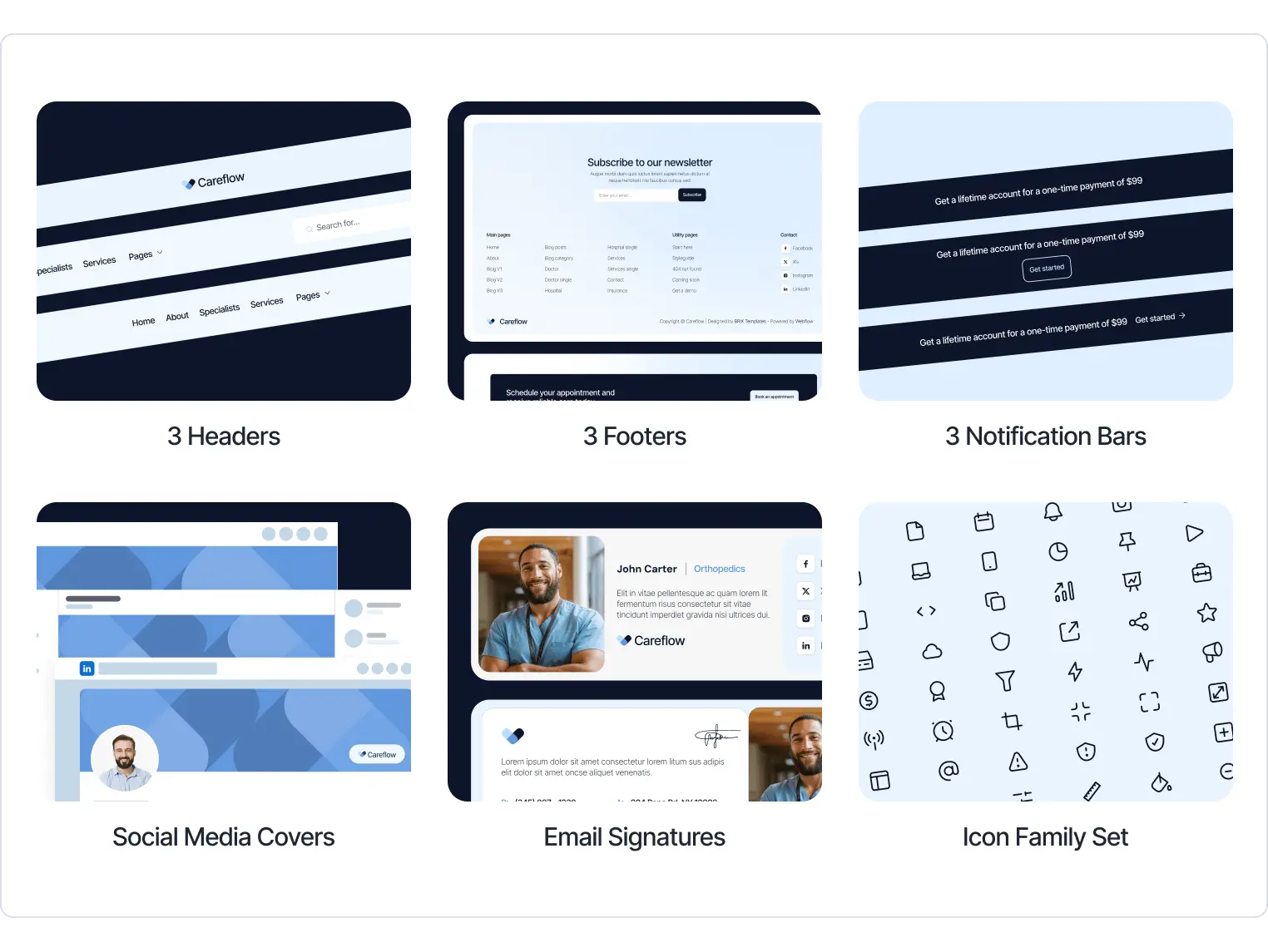 Careflow - Medical Center Webflow Template Benefits