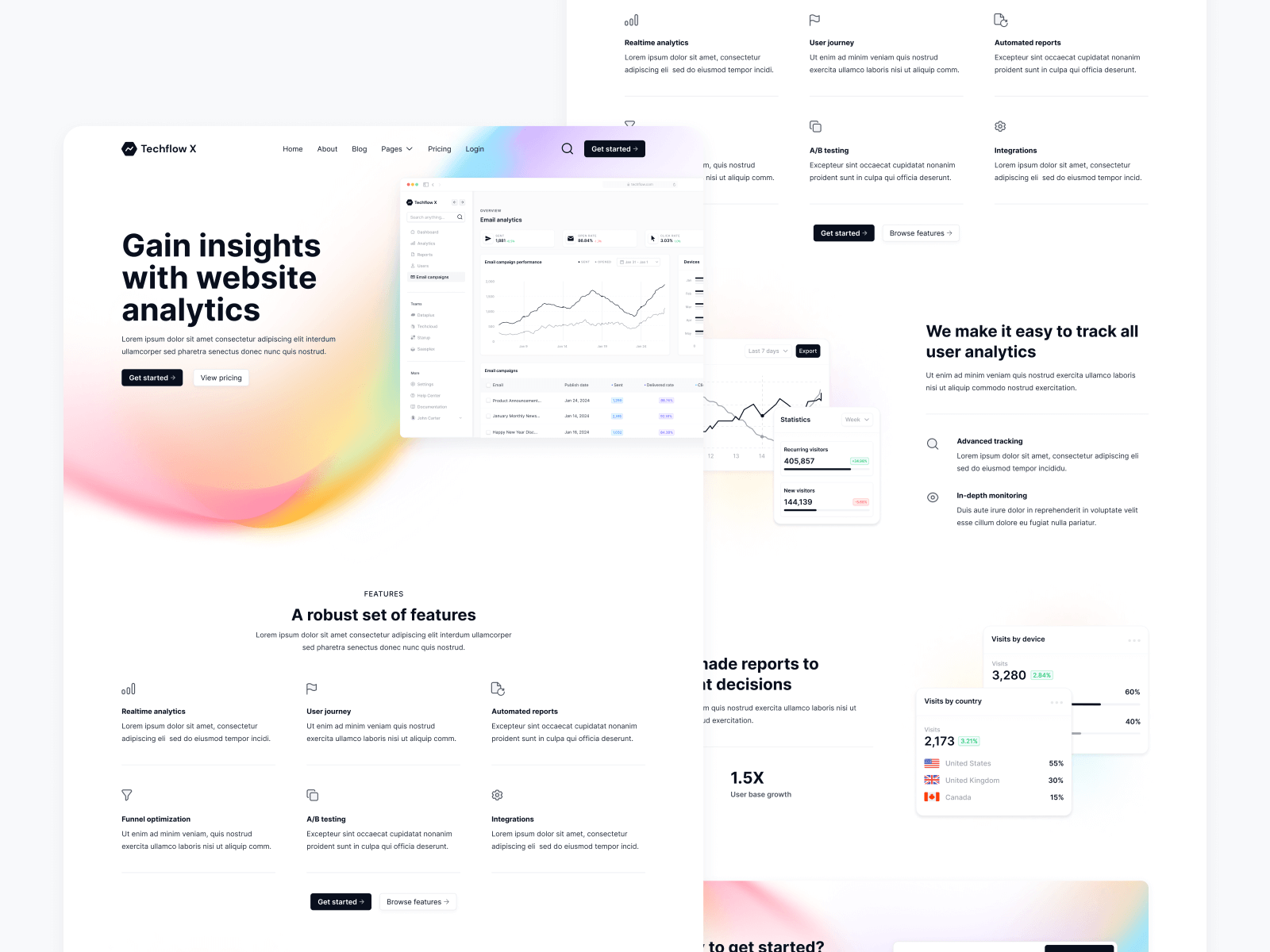 Technology Webflow Template