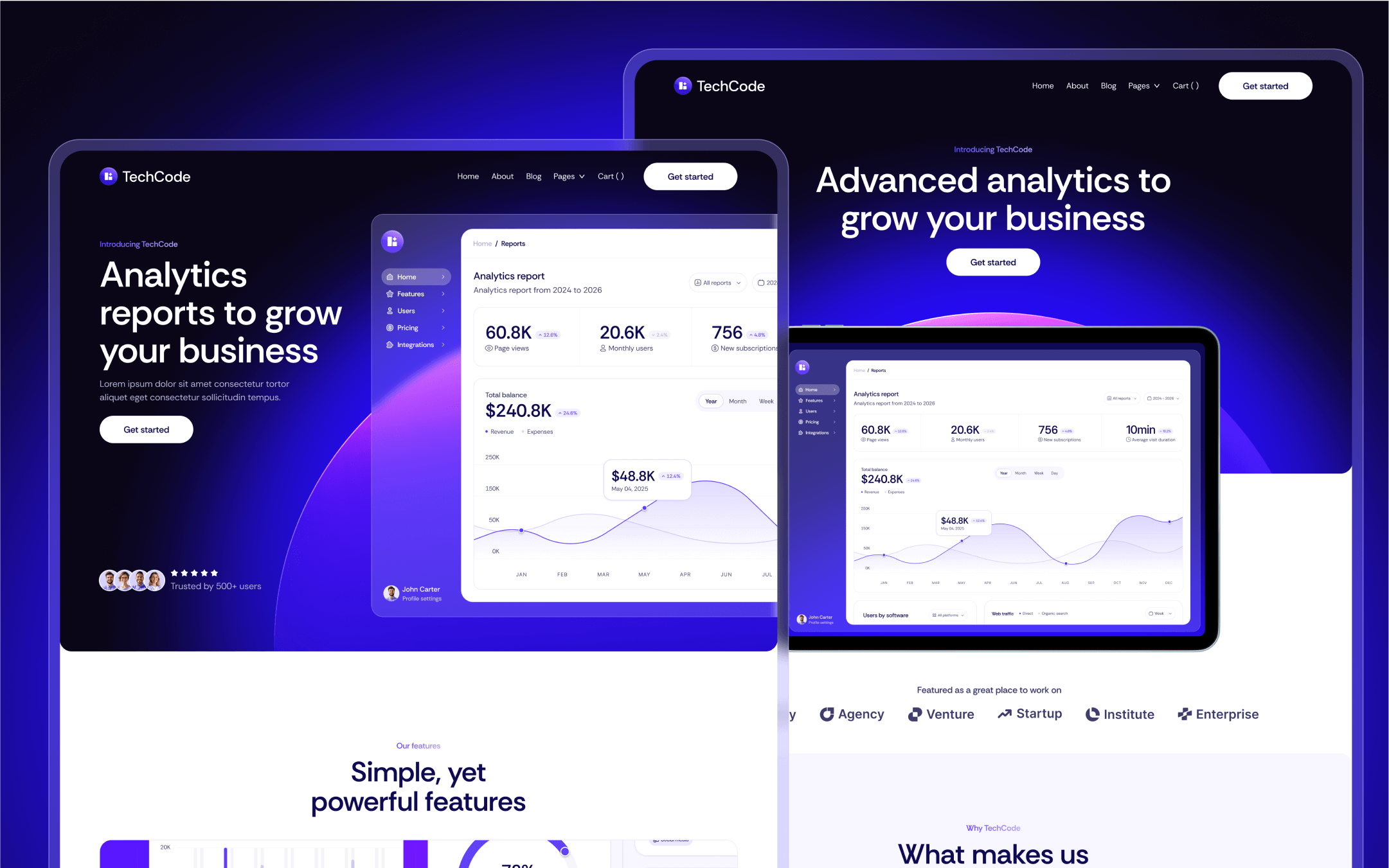 TechCode Webflow Template