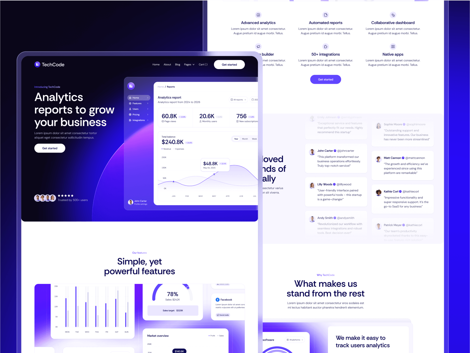 Tech SaaS Webflow Template