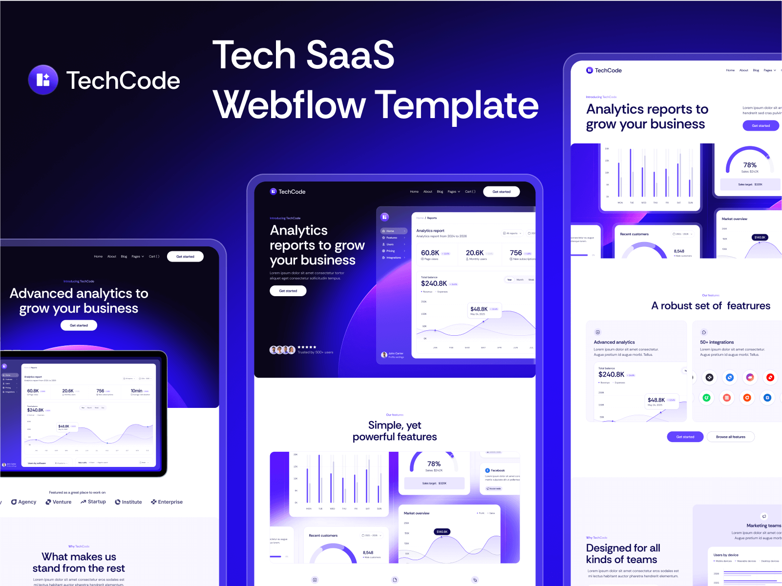 SaaS Tech Webflow Template