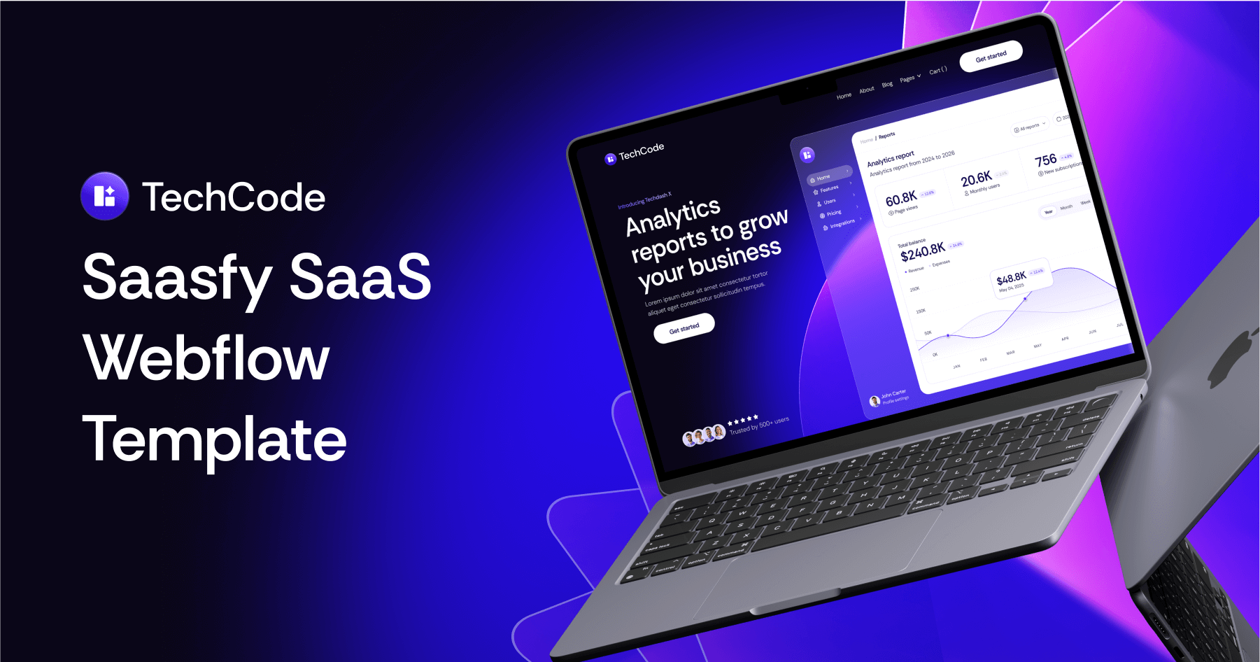 Tech SaaS Webflow Template - TechCode | BRIX Templates