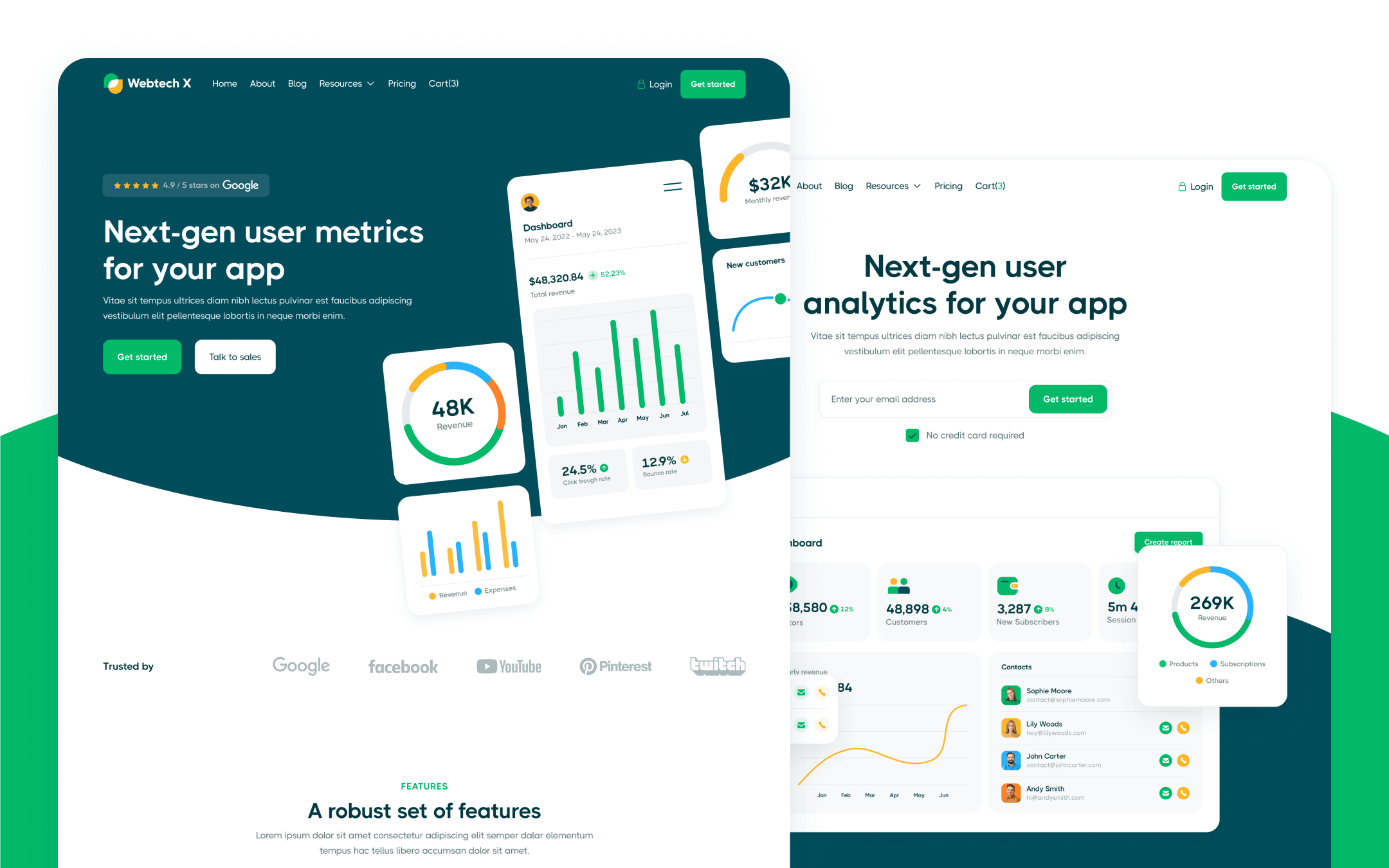 SaaS & Technology Webflow Template