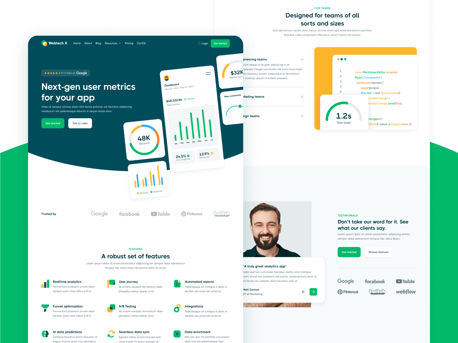 SaaS & Technology Webflow Template