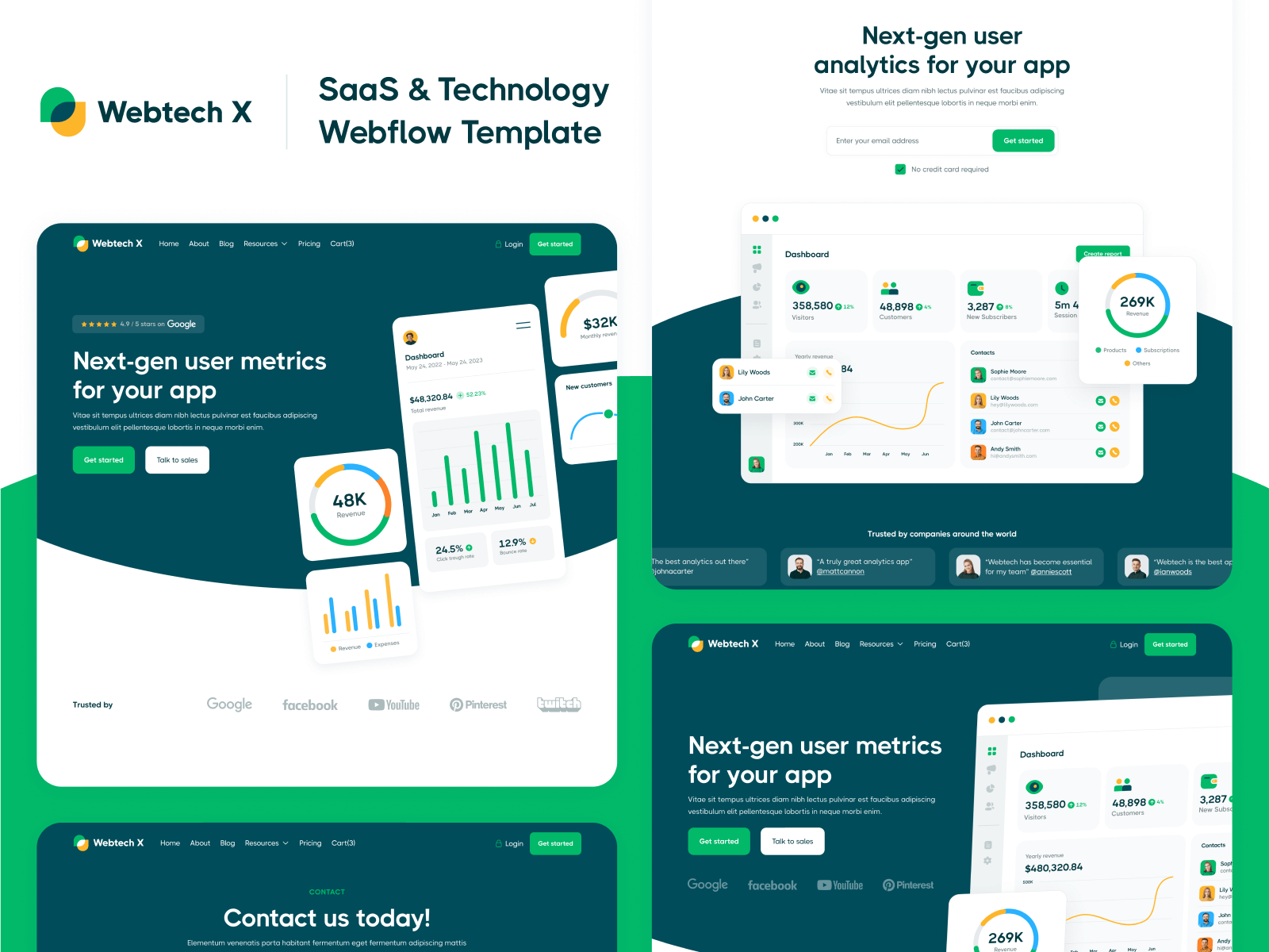 B2B Tech Webflow Template