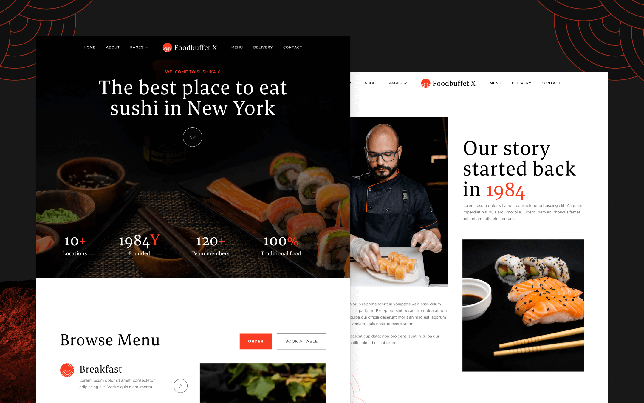 Foodbuffet X Webflow Template