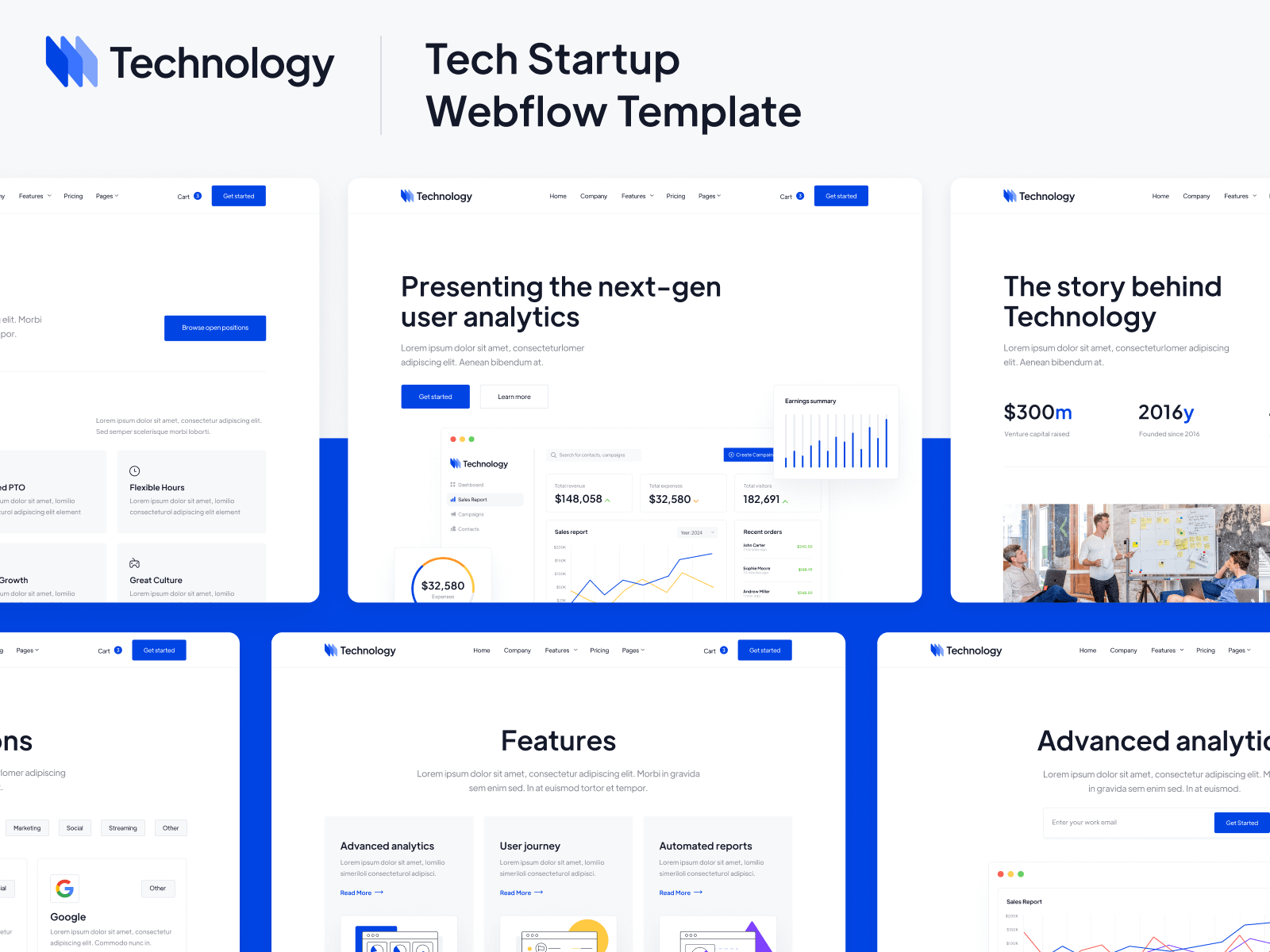 Webflow Template Technology